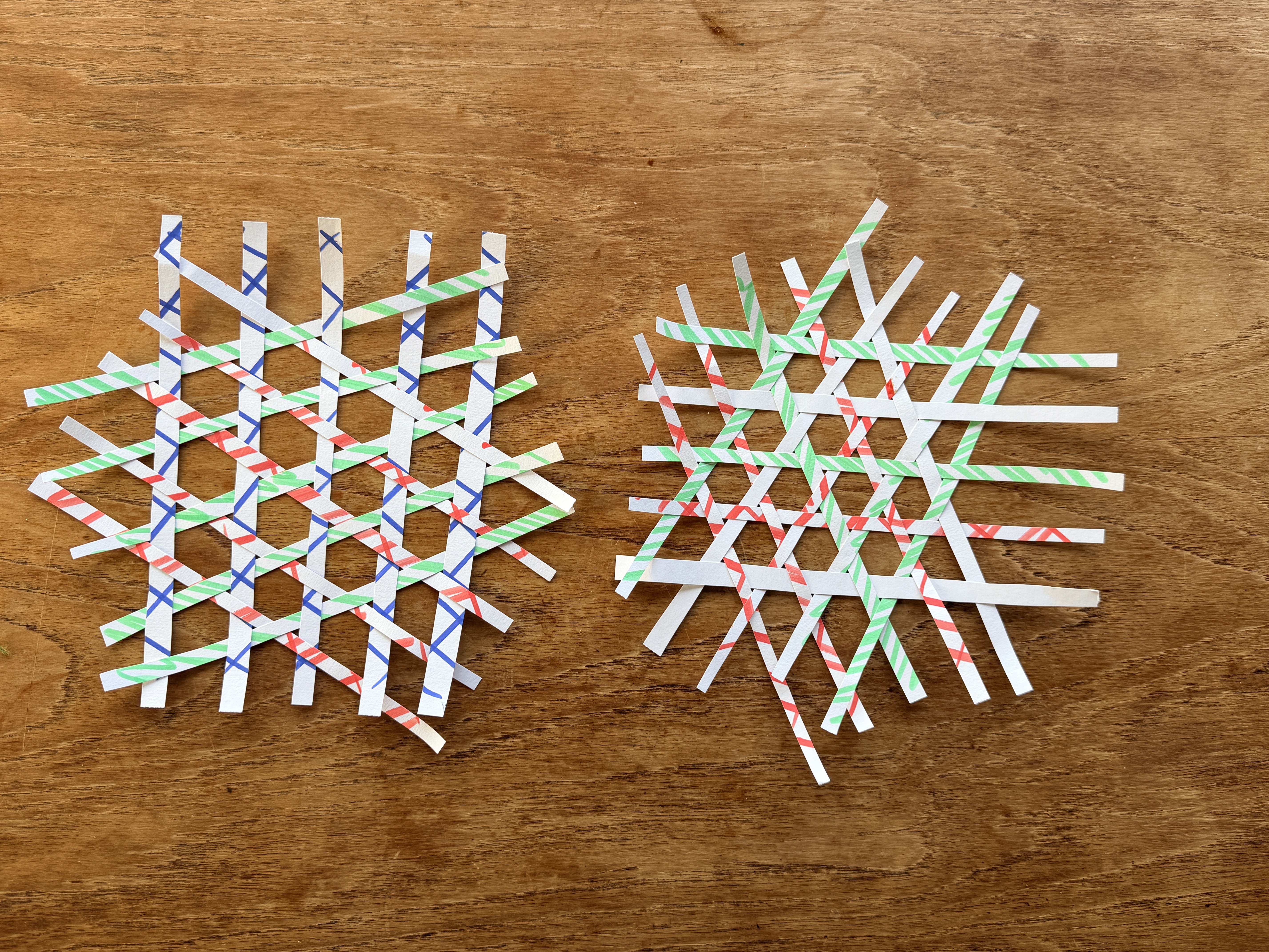 Flat kagome weave pattern showing the hexagonal triaxial structure